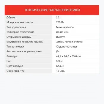   Starwind SWM6520 20. 700 