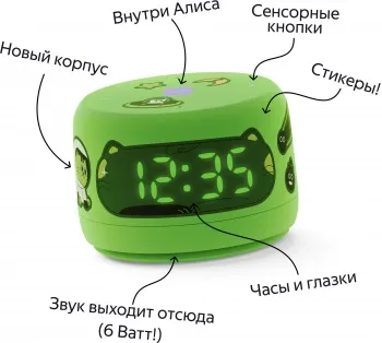       2    YaGPT, , 6