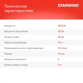   Starwind SSV9550 1800 -/