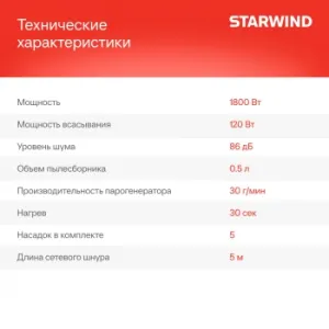   Starwind SSV9550 1800 -/