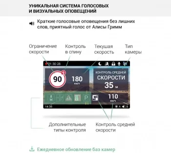  ROADGID CityGo 3 Wi-Fi AI,  