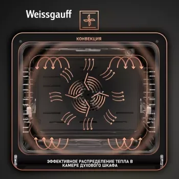    Weissgauff EOV 291 PDBS 