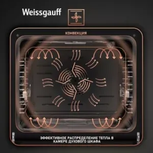    Weissgauff EOV 291 PDBS 