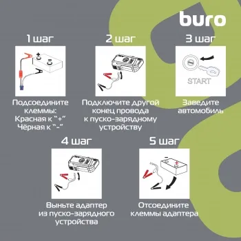 -  Buro SJ-K80   