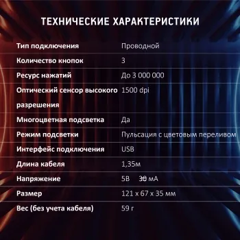  Oklick 395M   (1500dpi) USB (2but)