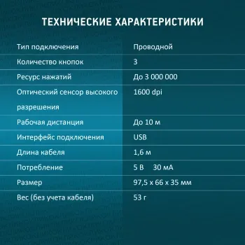  Oklick 385M   (1000dpi) USB   (2but)