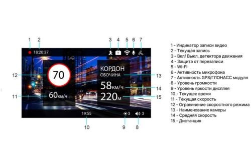  TrendVision TDR-725 Real 4K  8Mpix 2160x3840 2160p 170. GPS NT96670