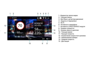  TrendVision TDR-725 Real 4K  8Mpix 2160x3840 2160p 170. GPS NT96670