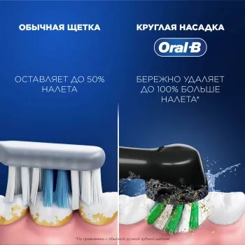    Oral-B Vitality Pro 80813151 