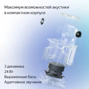    YANDEX ZigBee Wi-Fi Bluetooth  96 x 96 x 110 cm YNDX-00054EMD