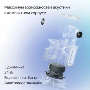    YANDEX ZigBee Wi-Fi Bluetooth  96 x 96 x 110 cm YNDX-00054EMD