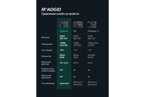   - ROADGID Optima GT