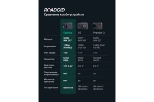   - ROADGID Optima GT