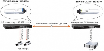  Osnovo SFP-S1SC12-G-1550-1310